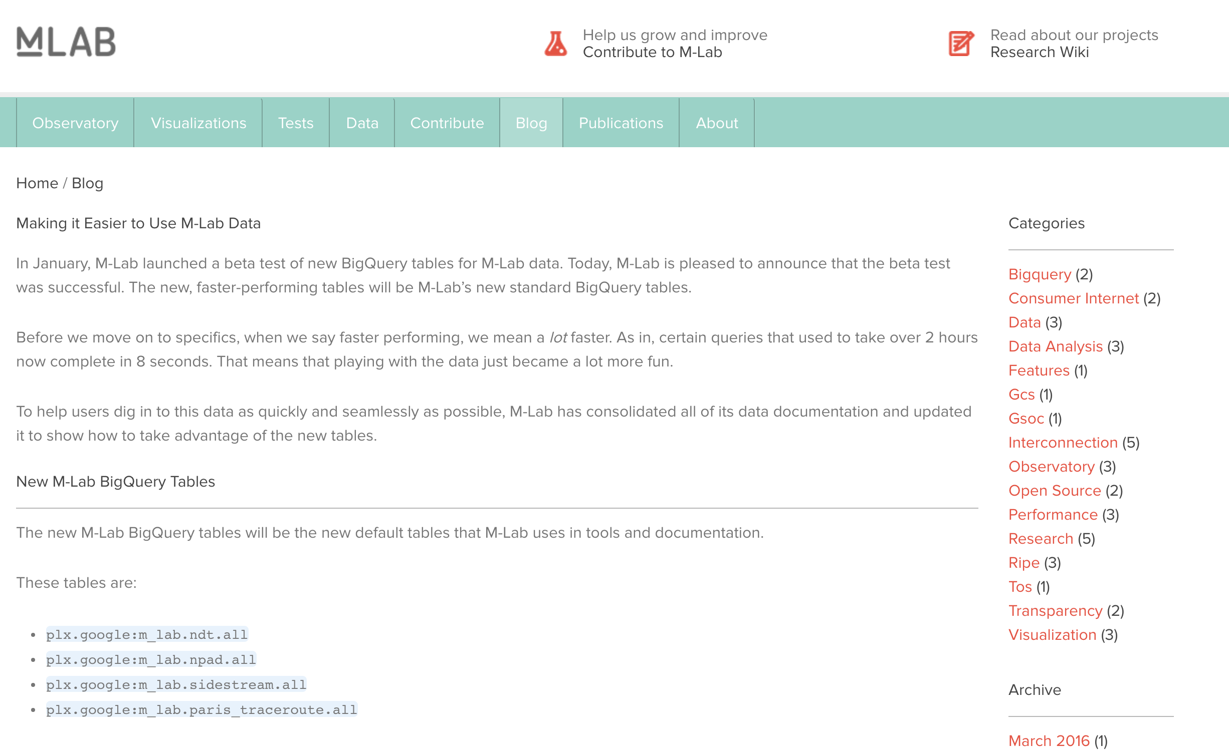 Measurement Lab sample picture